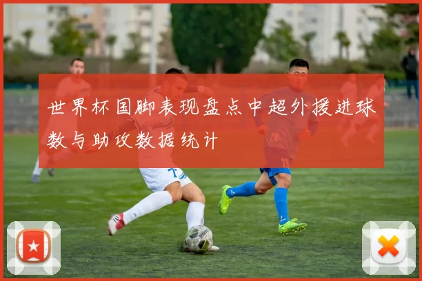 世界杯国脚表现盘点中超外援进球数与助攻数据统计